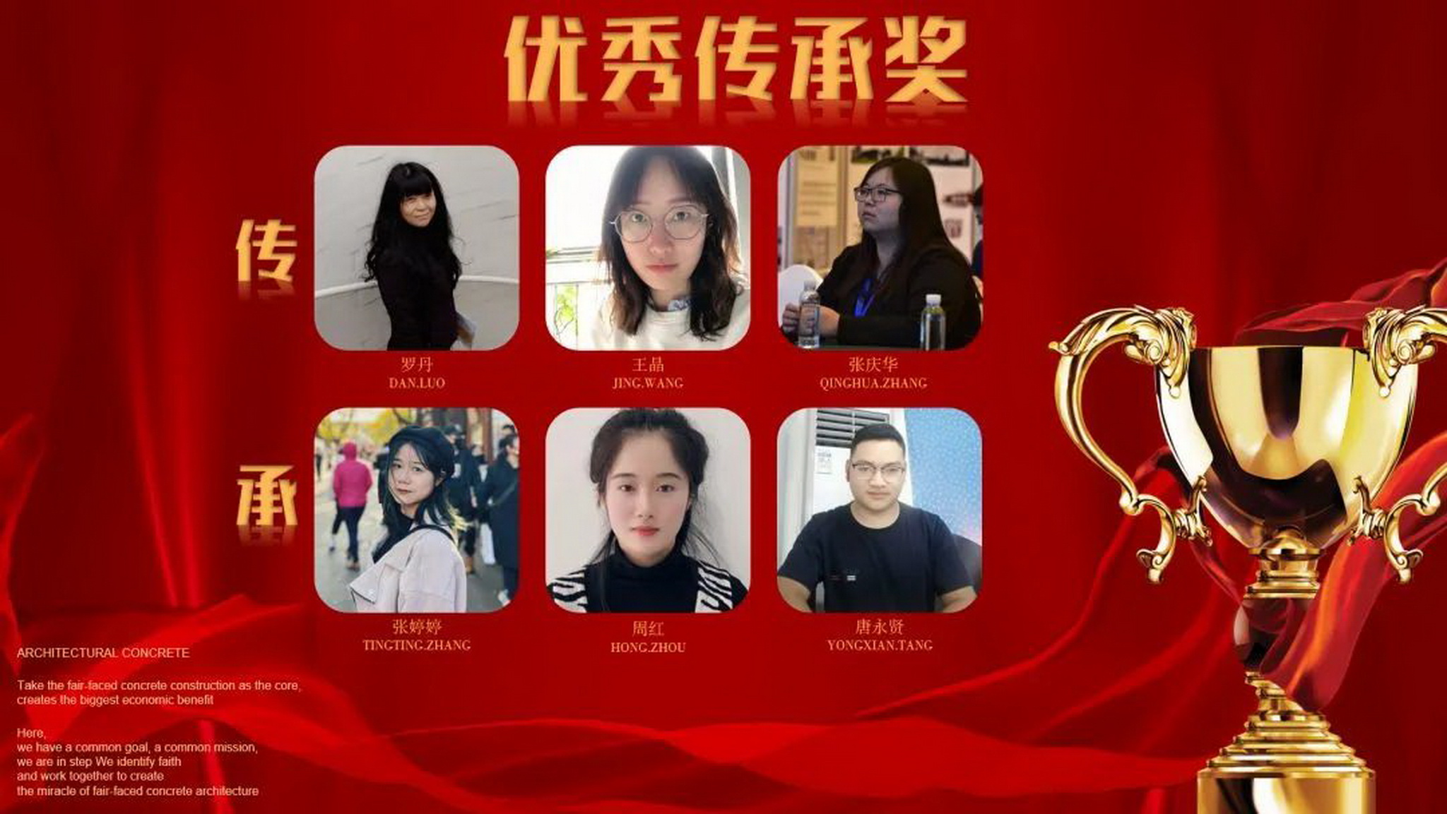 22_调整大小