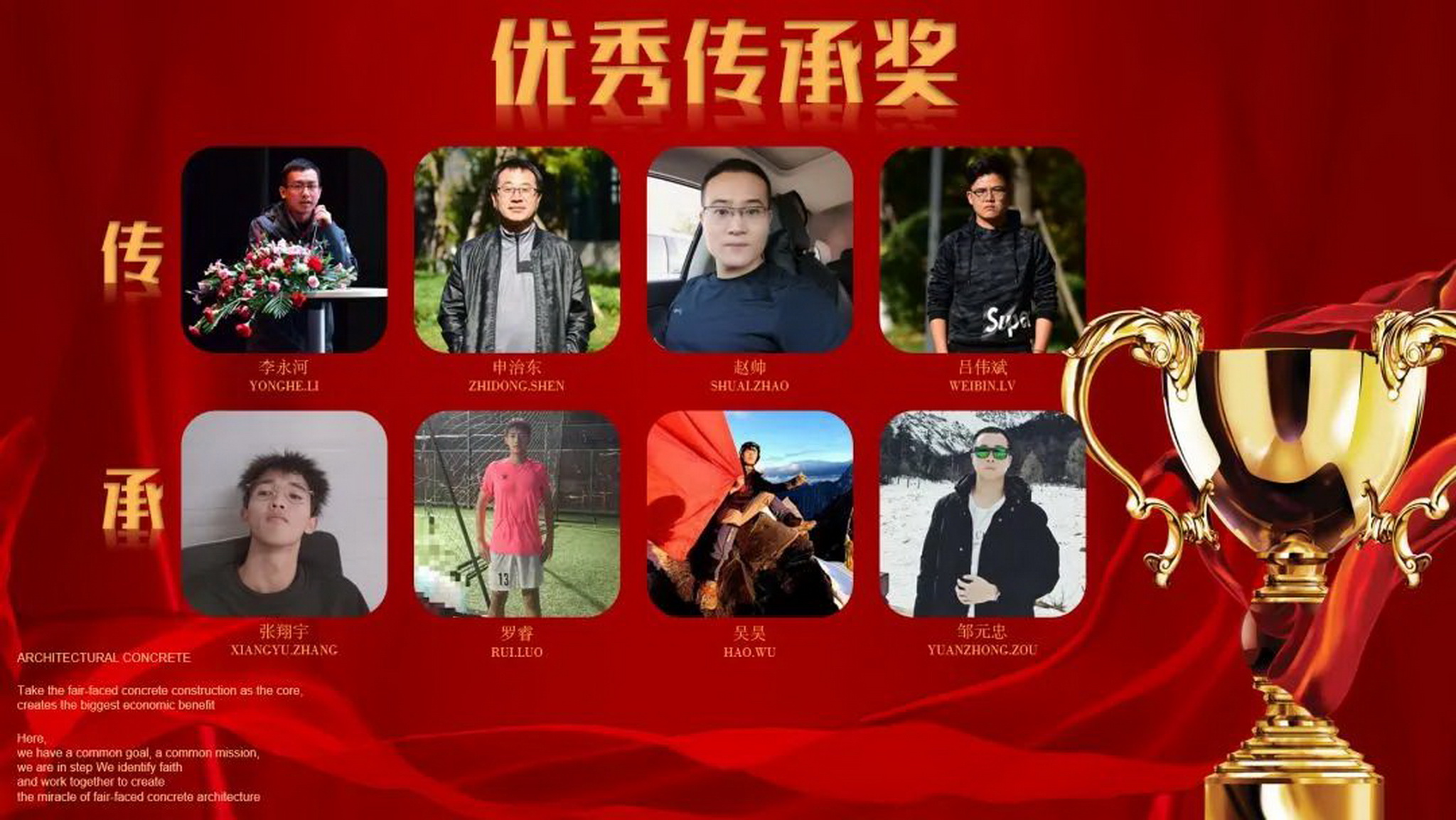 20_调整大小