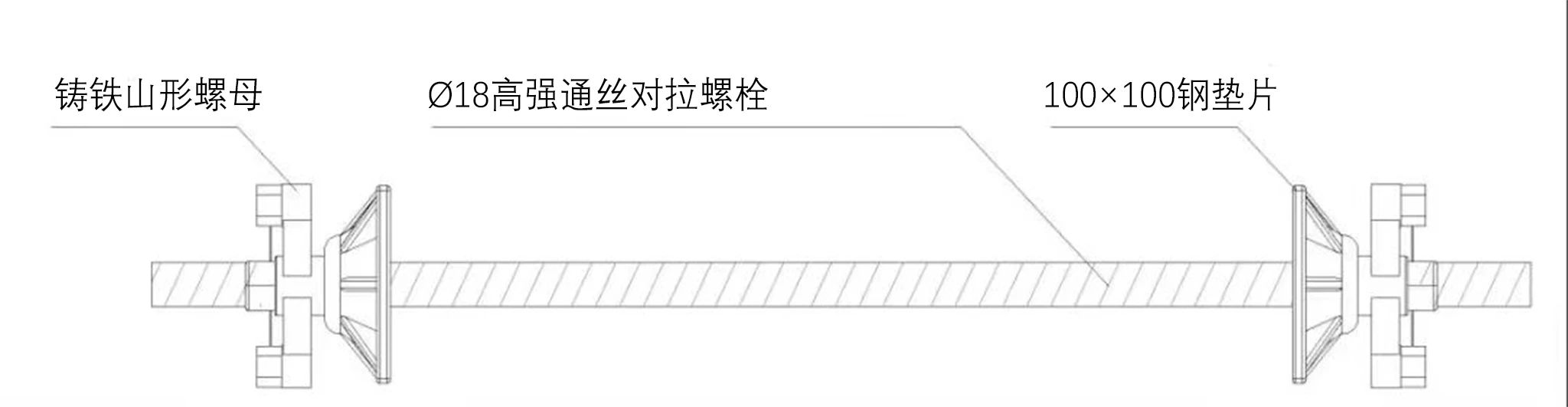 修改后